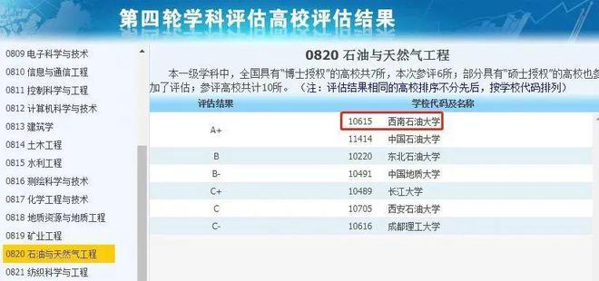 新奧天天開獎資料大全下載安裝,紡織科學與工程_模塊版18.749