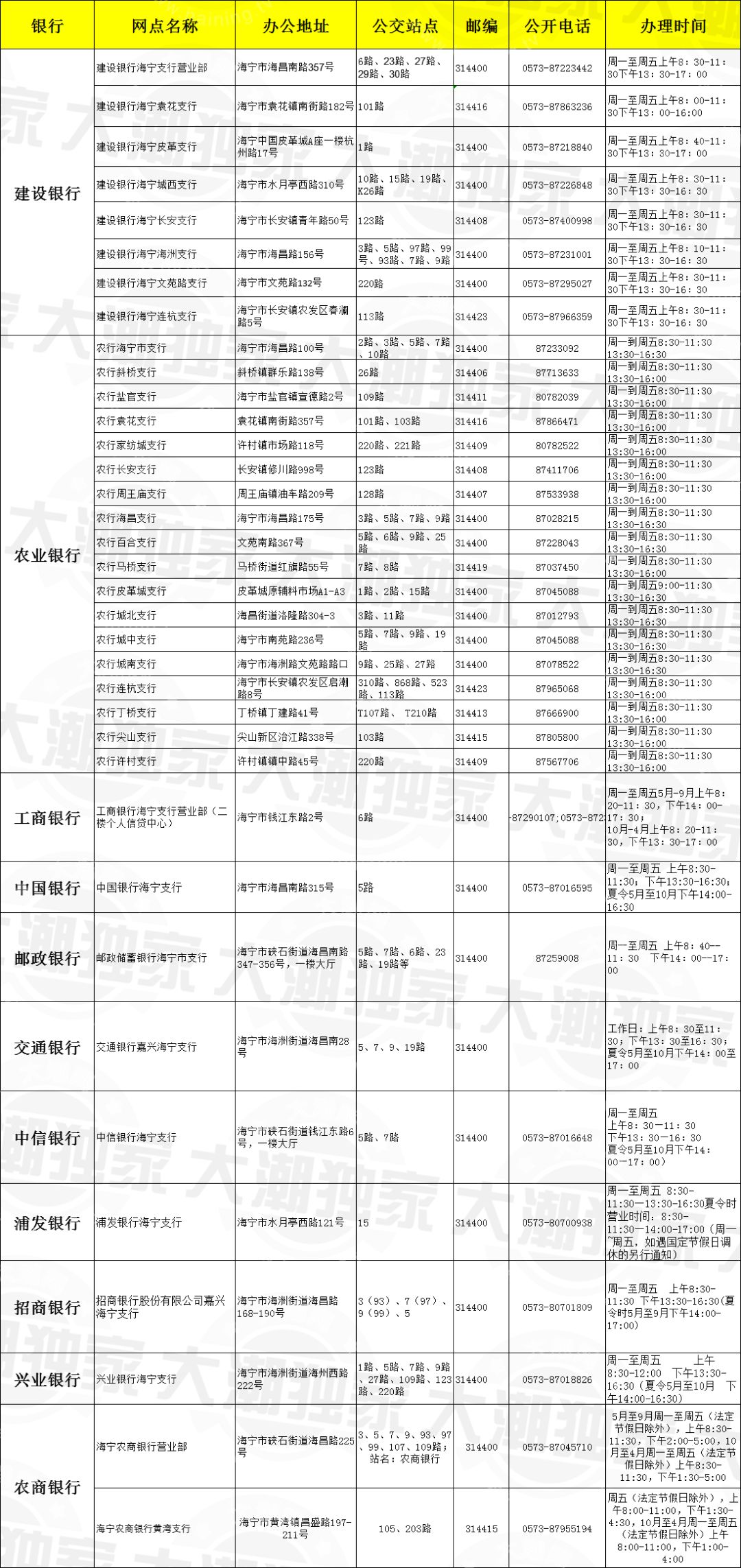 枝繁葉茂 第5頁