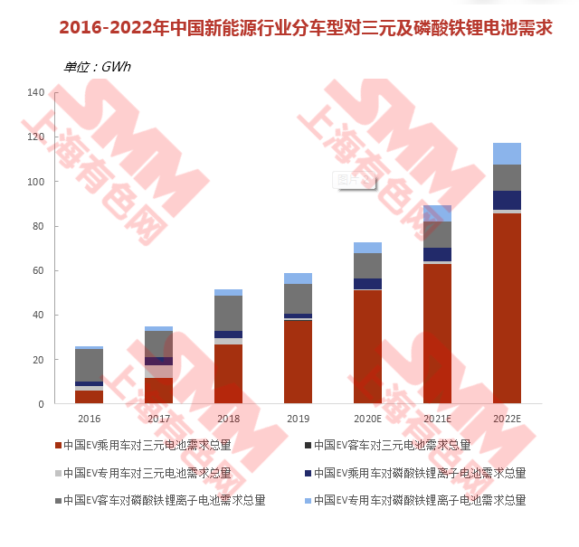 最新國際鈷市場價格,最新國際鈷市場價格動態(tài)及其影響因素