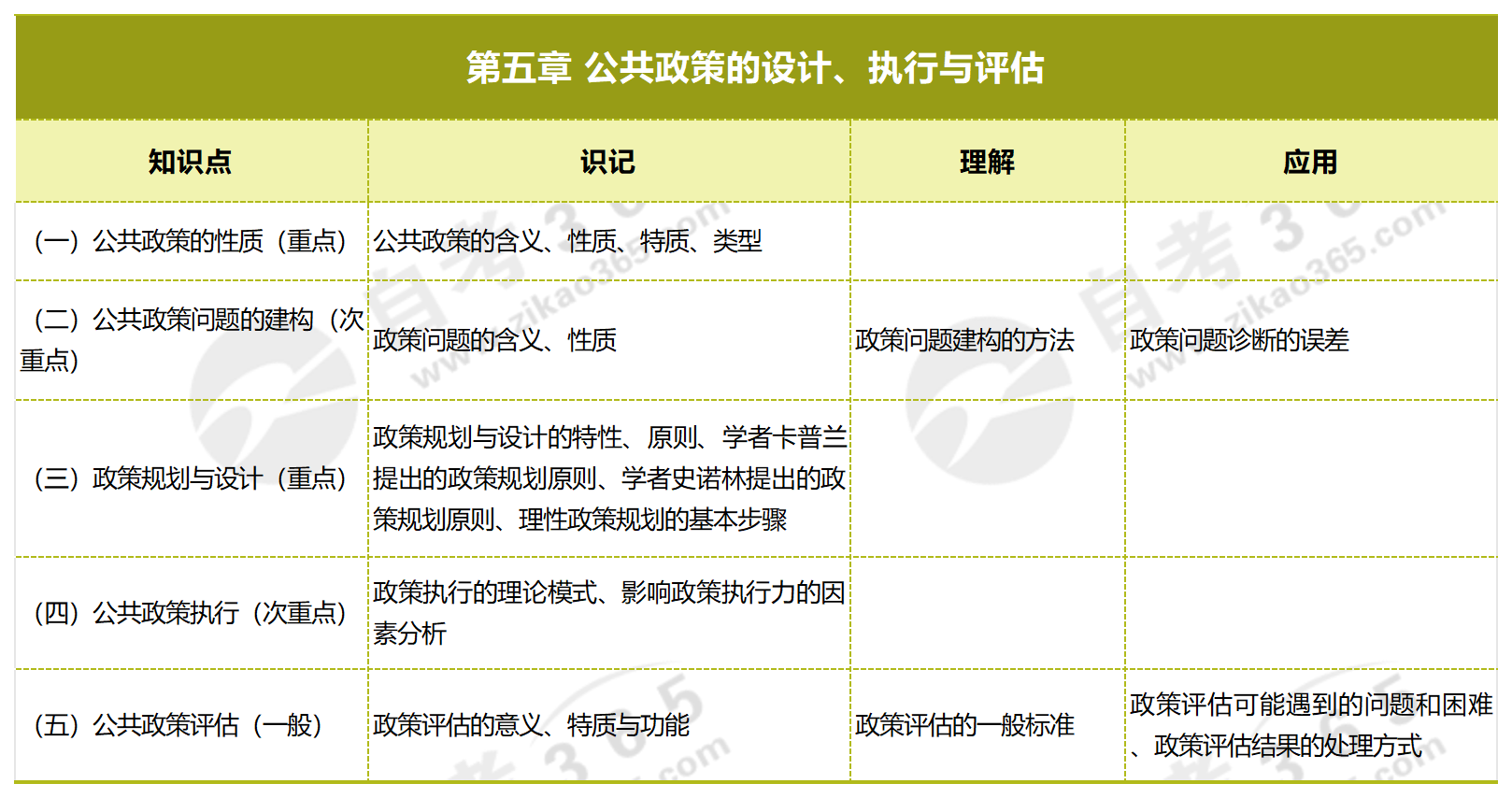 新澳免費(fèi)資料精準(zhǔn)大全,連貫性方法執(zhí)行評估_發(fā)布版90.301