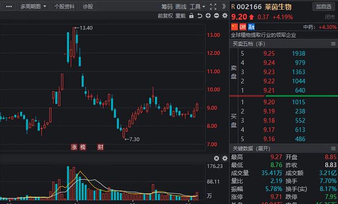 佐力藥業(yè)最新利好消息,佐力藥業(yè)最新利好消息，引領(lǐng)行業(yè)發(fā)展的積極動(dòng)態(tài)與前景展望