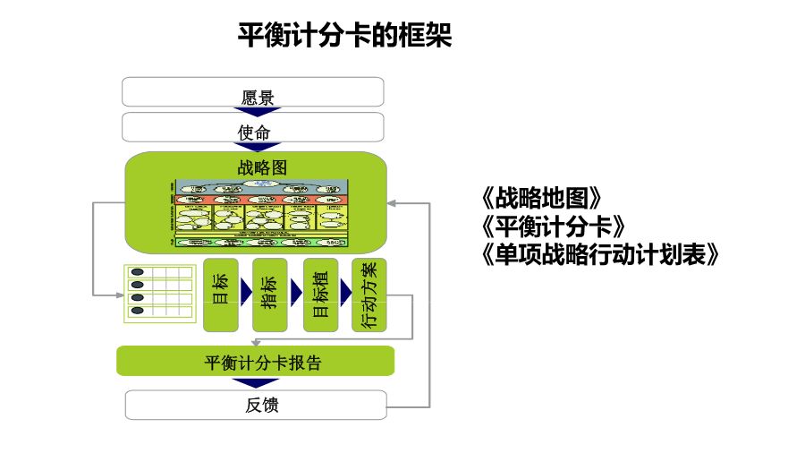 新澳門管家婆的一句話,策略優(yōu)化計劃_零障礙版90.312