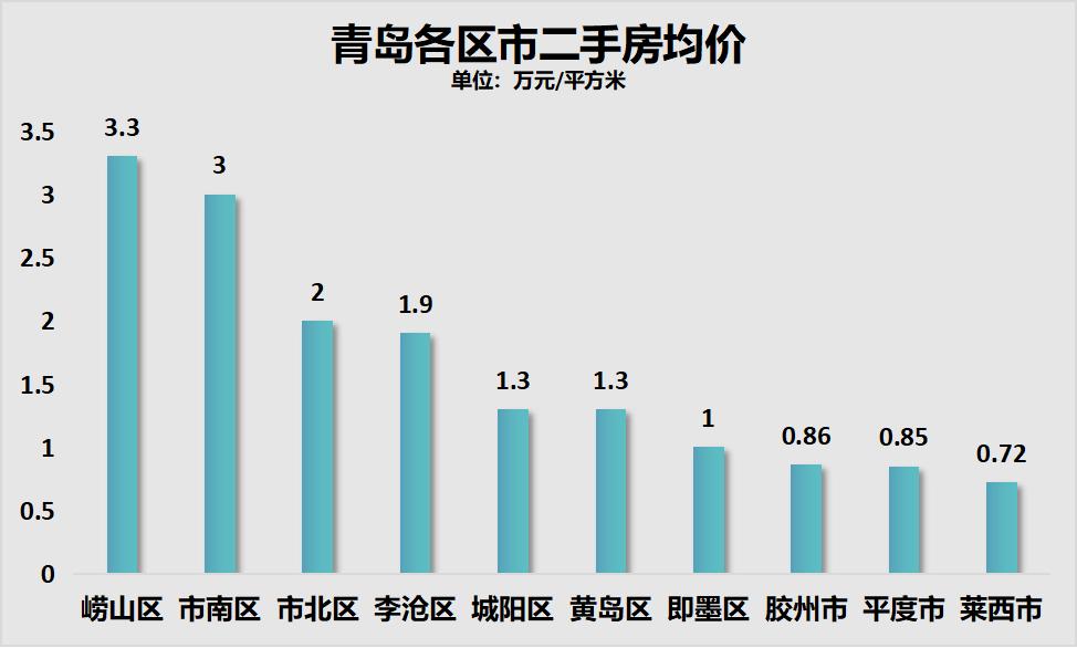 2024澳門特馬今晚開(kāi)獎(jiǎng)53期,數(shù)據(jù)整合決策_(dá)酷炫版49.777