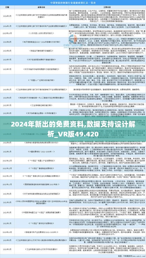 2024年正版資料全年免費(fèi),全方位操作計(jì)劃_自由版8.183