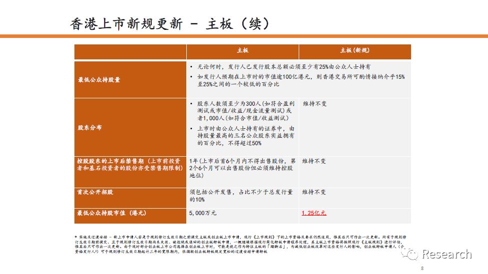 香港最準最快資料免費,實地應用實踐解讀_紀念版5.993