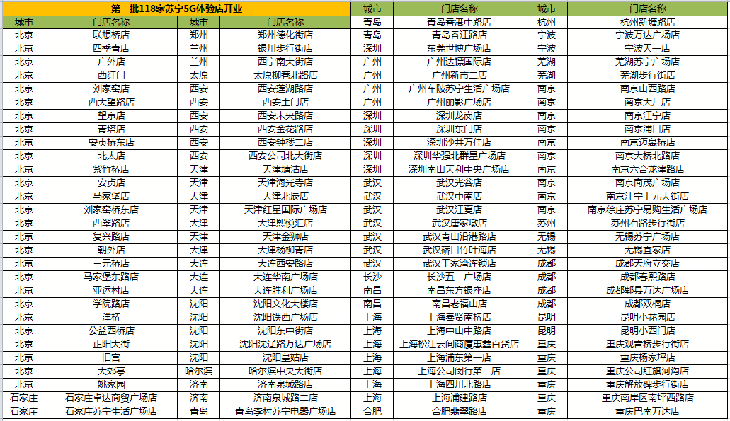 118彩圖庫(kù)免費(fèi)資料大全,高度協(xié)調(diào)實(shí)施_體驗(yàn)版32.987