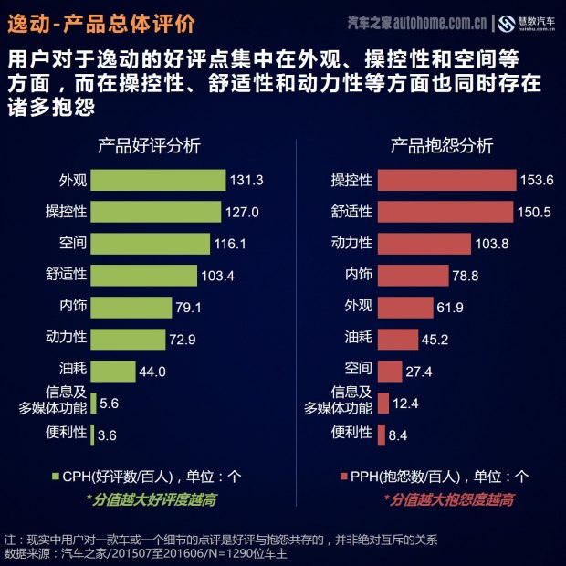 最準一肖一碼100%精準的評論,統(tǒng)計數(shù)據(jù)詳解說明_供給版34.876