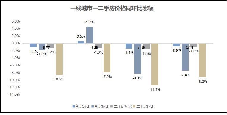 新澳天天開(kāi)獎(jiǎng)資料,全面數(shù)據(jù)分析_潮流版73.807