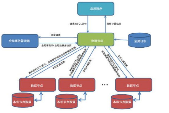 澳門4949免費(fèi)精準(zhǔn),實(shí)時分析處理_改制版66.276