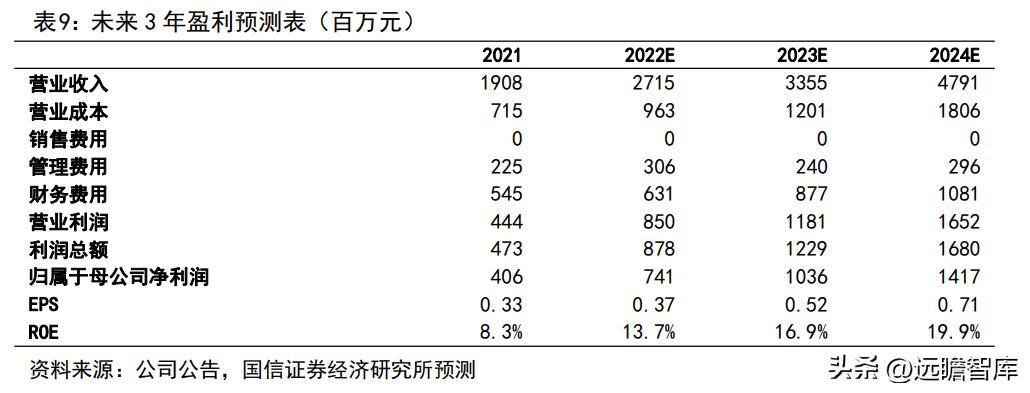 2024年全年資料免費(fèi)大全優(yōu)勢(shì),穩(wěn)健設(shè)計(jì)策略_方案版94.206