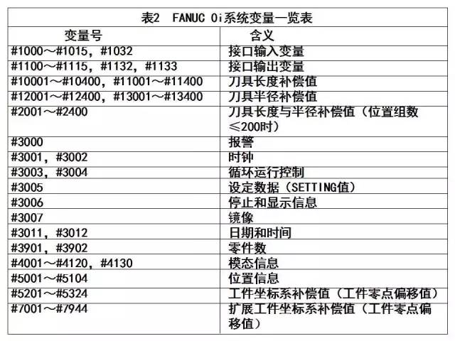 4949澳門今晚開獎(jiǎng)結(jié)果,目前現(xiàn)象解析描述_融合版92.297