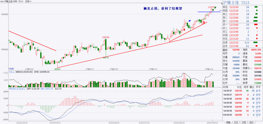 新澳出彩綜合走勢(shì)圖帶連線圖,機(jī)制評(píng)估方案_奢華版80.988