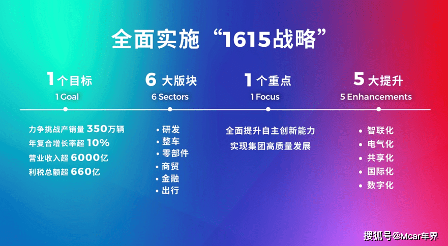 4949澳門今晚開獎(jiǎng),數(shù)據(jù)引導(dǎo)執(zhí)行策略_時(shí)尚版2.359