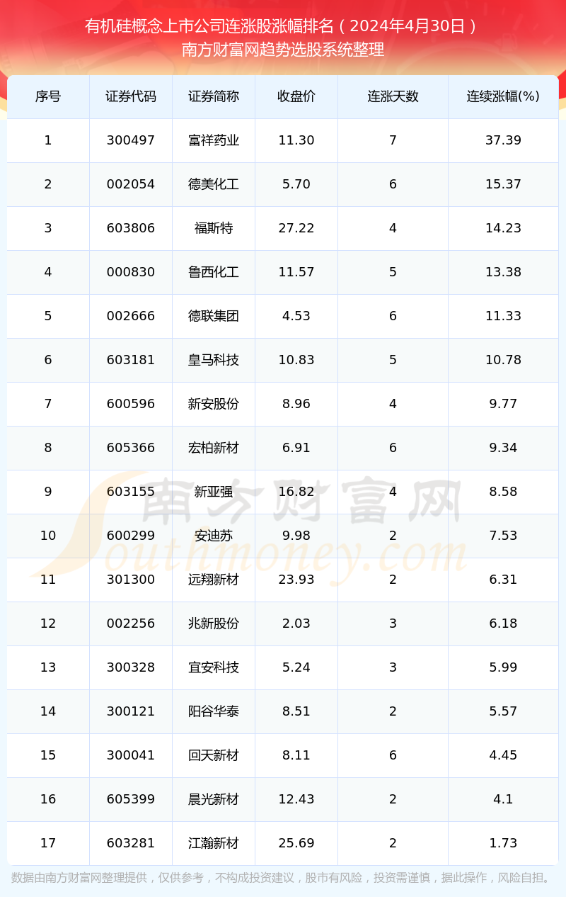 2024年資料免費(fèi)大全,現(xiàn)象分析定義_社區(qū)版12.454