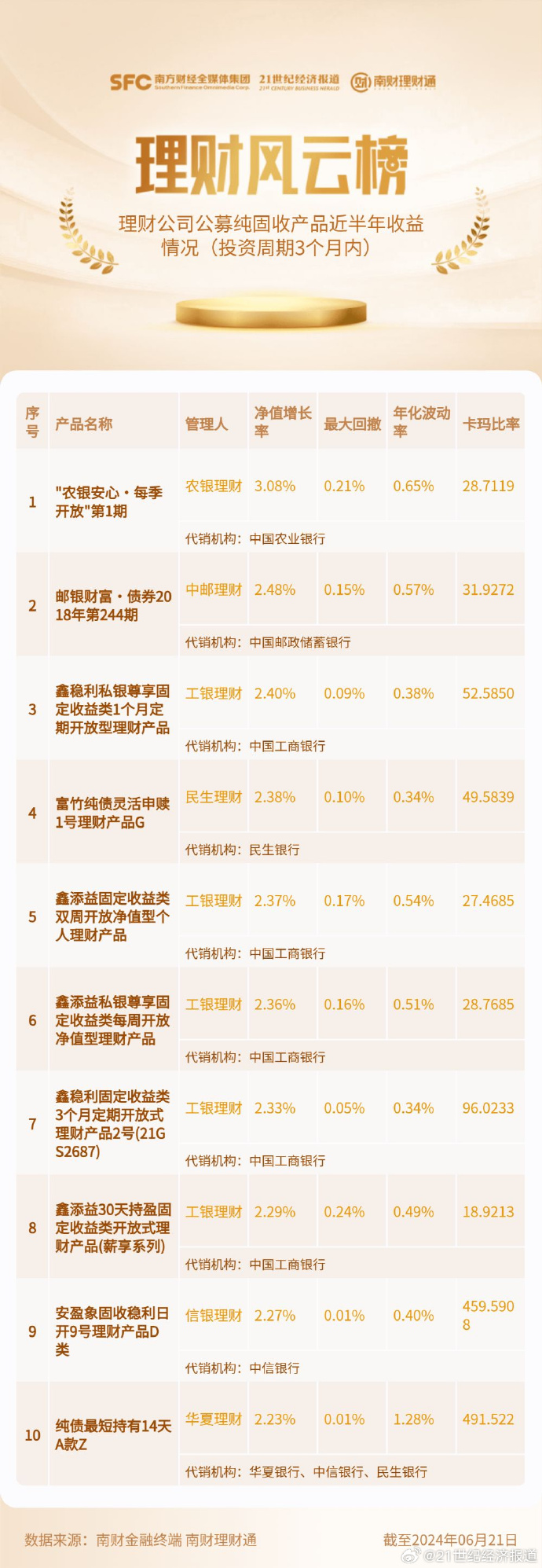 2024新澳門歷史開獎記錄查詢結果,執(zhí)行機制評估_理財版72.732