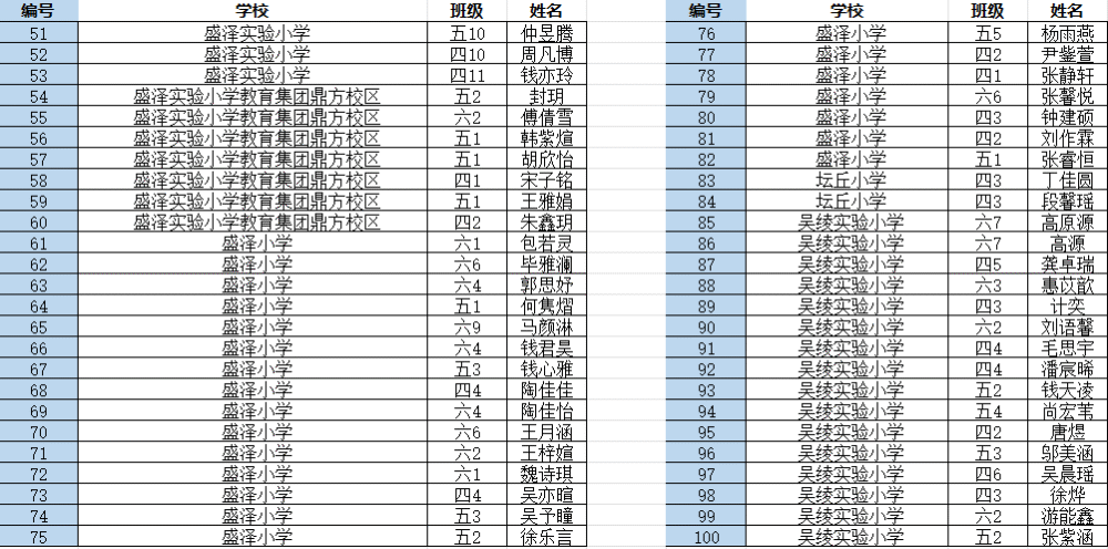 我真是大明星最新章節(jié)列表,我真是大明星最新章節(jié)列表