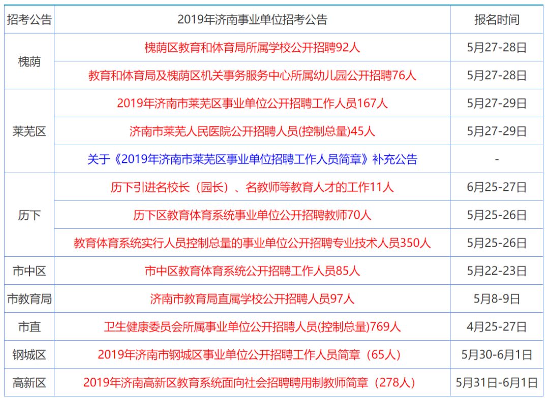 2024香港資料大全免費(fèi),全免費(fèi)指南詳解_專業(yè)版55.204