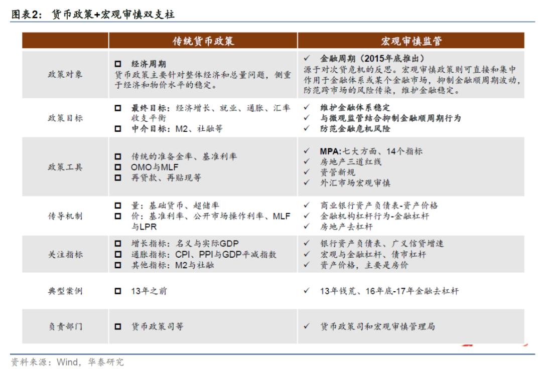 退休金2022年最新消息,退休金2022年最新消息，政策調(diào)整與未來(lái)展望