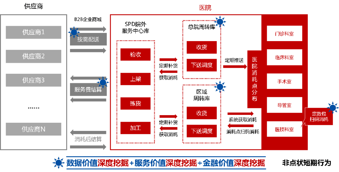 7777788888精準(zhǔn)玄機(jī),深度研究解析_模塊版47.358