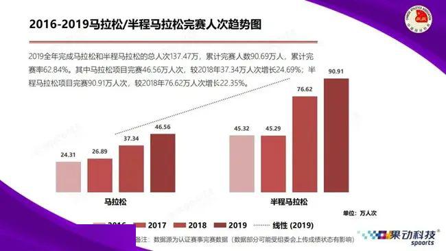 2024年澳門免費(fèi)資料大全,實(shí)時數(shù)據(jù)分析_社交版45.374