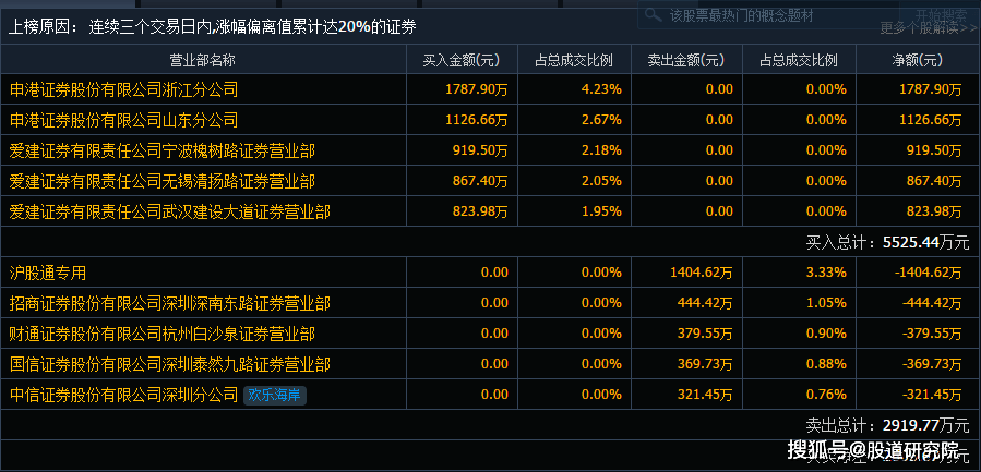 畫龍點(diǎn)睛_1 第4頁