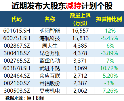 2024年12月18日 第112頁