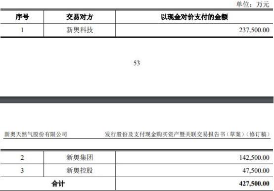 2024年新奧天天精準資料大全,科學分析解釋說明_私人版64.530