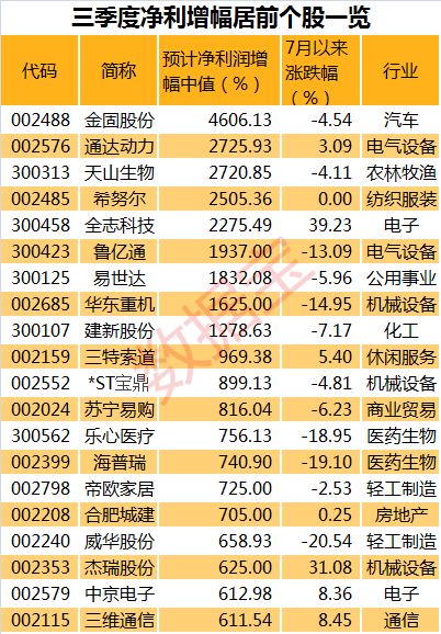 2024年新澳門今晚開什么,平衡執(zhí)行計劃實(shí)施_共享版99.258