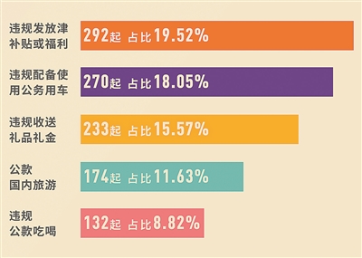 新澳門免費(fèi)精準(zhǔn)大全,常見問題全面解答_極速版80.444