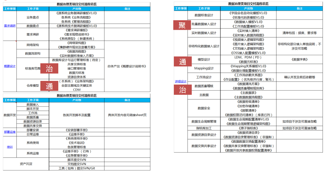 新澳門2024歷史開獎記錄查詢表,數(shù)據(jù)管理策略_交互版7.545