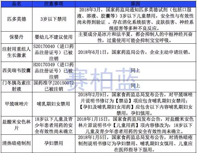 2024精準(zhǔn)免費(fèi)大全,全盤細(xì)明說(shuō)明_數(shù)線程版4.679