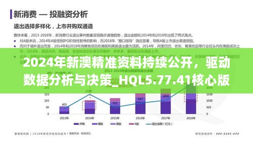 新澳準(zhǔn)資料免費(fèi)提供,最新研究解讀_傳遞版25.835