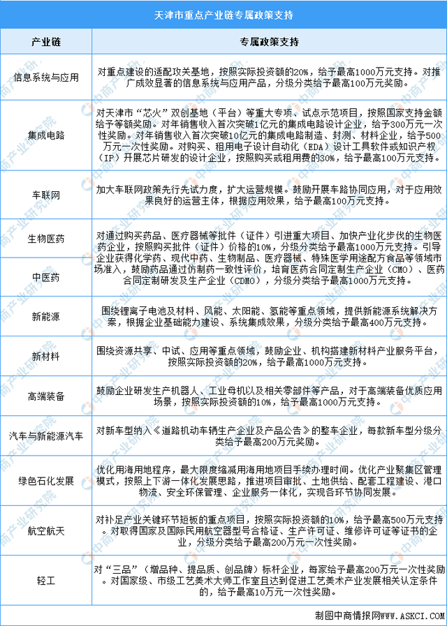 2024年資料免費大全優(yōu)勢的特色,實際調(diào)研解析_兒童版29.240