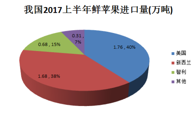 7777788888精準(zhǔn)新傳真,實地數(shù)據(jù)評估分析_進(jìn)口版80.292