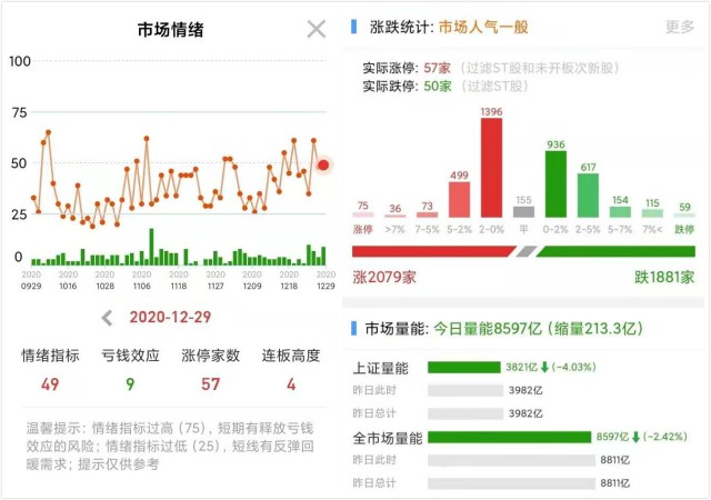 新奧天天免費(fèi)資料公開(kāi),實(shí)證分析細(xì)明數(shù)據(jù)_復(fù)古版76.925