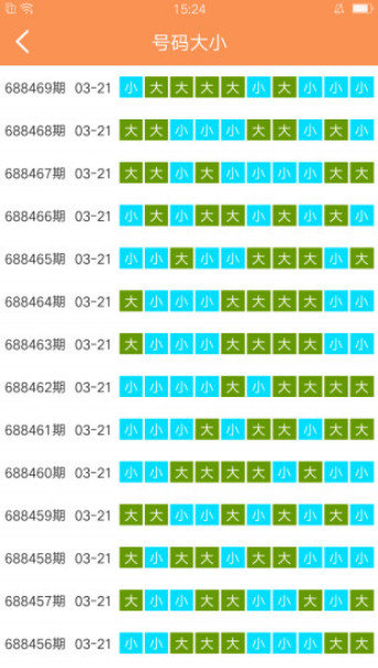 新澳天天開(kāi)獎(jiǎng)資料大全最新54期,金屬材料_觸感版55.506