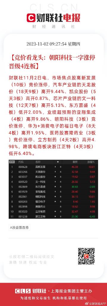 2024年正版免費(fèi)天天開(kāi)彩,實(shí)時(shí)分析處理_供給版87.959