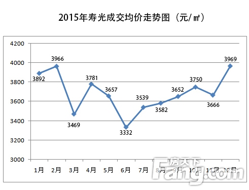 全神貫注 第4頁