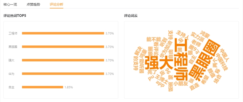 澳門一碼精準必中大公開,可靠執(zhí)行操作方式_影視版31.921