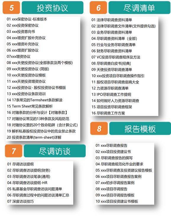 2024新澳門(mén)正版免費(fèi)資本車資料,專業(yè)地調(diào)查詳解_商務(wù)版40.255