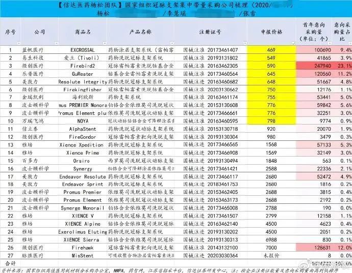 澳門三肖三碼精準(zhǔn)100%黃大仙,科學(xué)數(shù)據(jù)解讀分析_復(fù)興版98.754