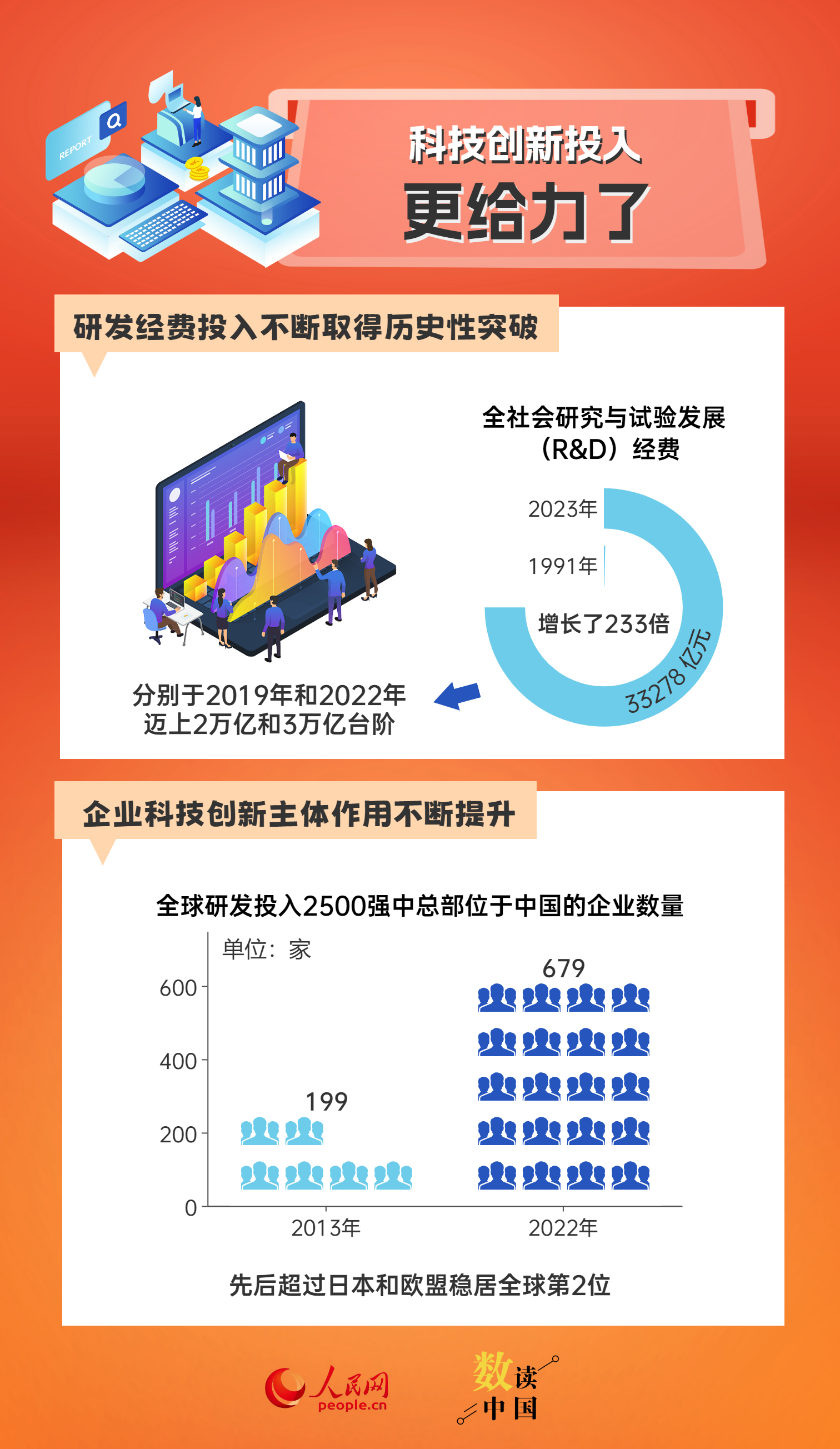 新奧好彩免費資料大全最新版,數(shù)據(jù)獲取方案_黑科技版52.485