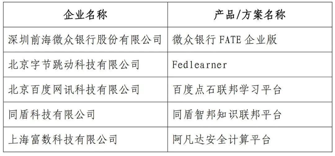 4949免費(fèi)正版資料大全,安全設(shè)計(jì)方案評(píng)估_私人版80.692