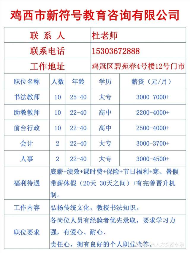 雞西哪里最新急招工,雞西最新急招工信息匯總