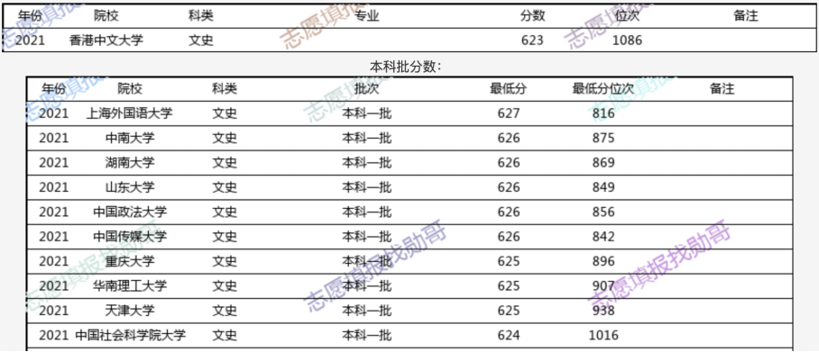 2024香港歷史開(kāi)獎(jiǎng)結(jié)果與記錄,實(shí)證分析細(xì)明數(shù)據(jù)_娛樂(lè)版30.612