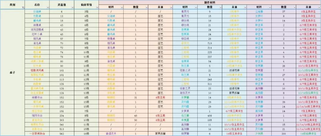 2024香港歷史開獎記錄,全方位數(shù)據(jù)解析表述_多媒體版92.699