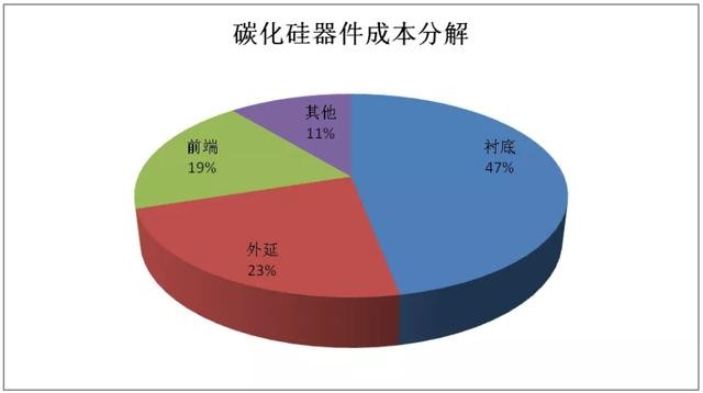 2024正版資料免費(fèi)公開(kāi),高效性設(shè)計(jì)規(guī)劃_散熱版17.221