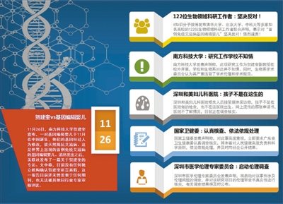 基因編輯技術(shù)最新突破,基因編輯技術(shù)最新突破，引領(lǐng)生命科學(xué)的新篇章