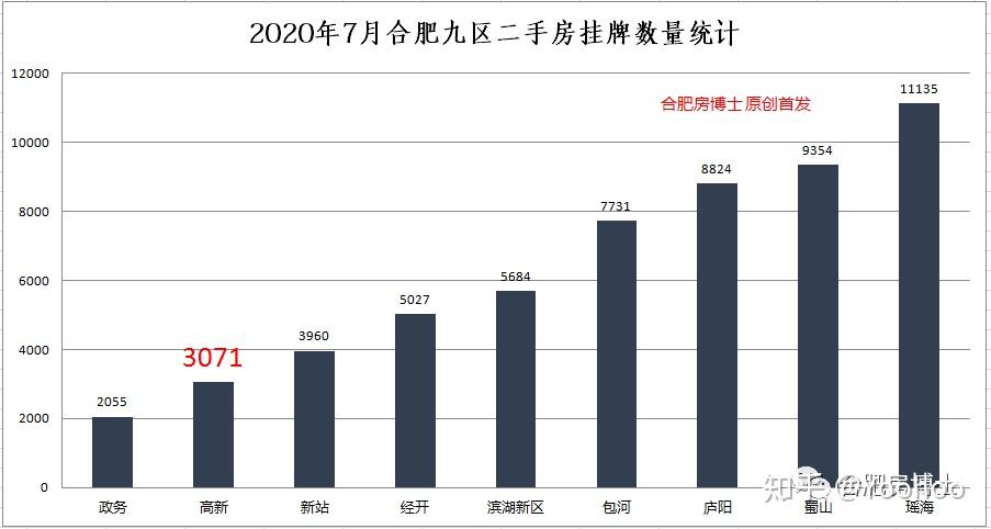 江蘇盱眙房價最新報價,江蘇盱眙房價最新報價，市場走勢與購房指南