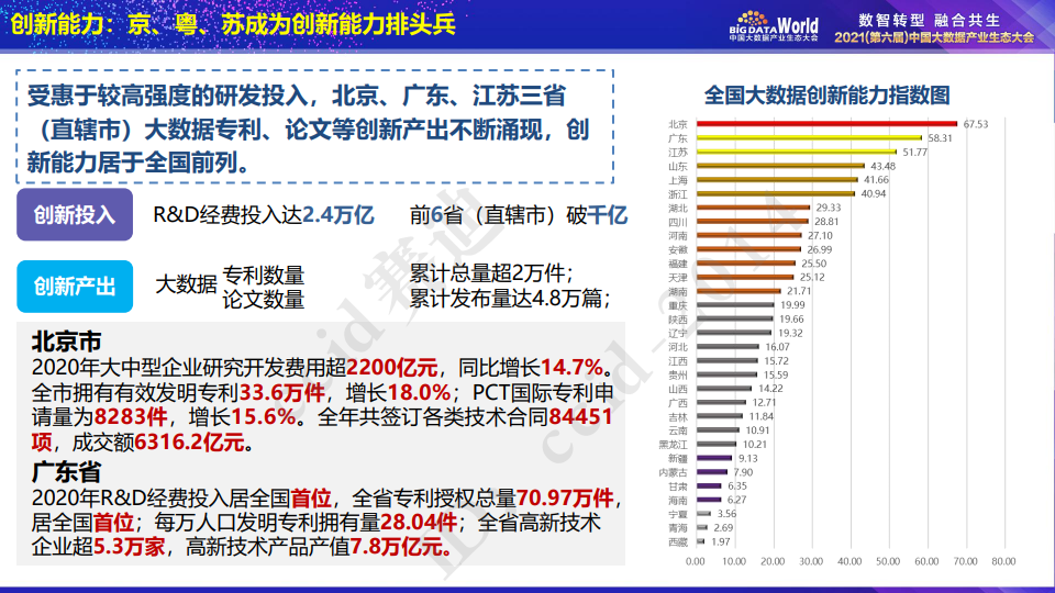 新澳天天彩免費(fèi)資料大全查詢(xún),數(shù)據(jù)評(píng)估設(shè)計(jì)_創(chuàng)造力版54.944